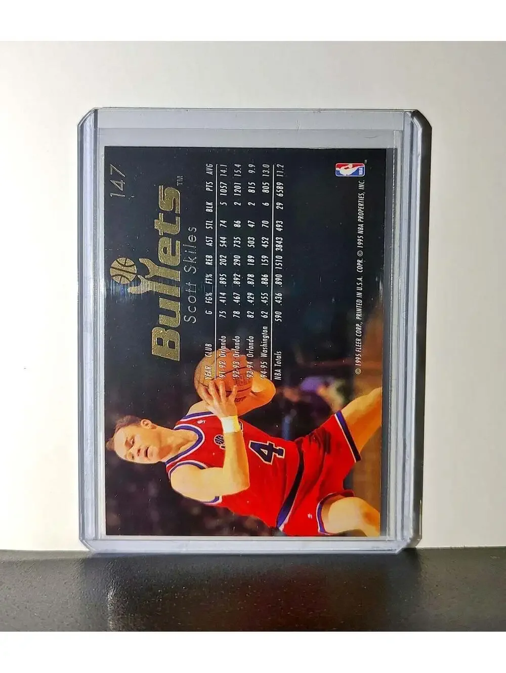 Scott Skiles 1995-96 Flair NBA #147 Card Washington Bullets